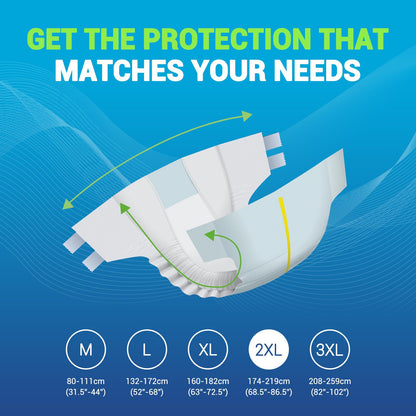 Premium Max Absorbency Adult Incontinence Briefs with Refastenable Tabs