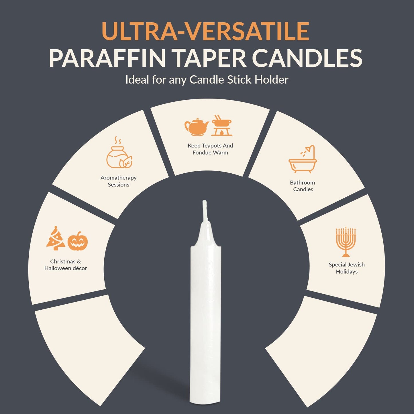 Shabbat Household Candle Sticks, 3-Hour Burn - 72 Pack
