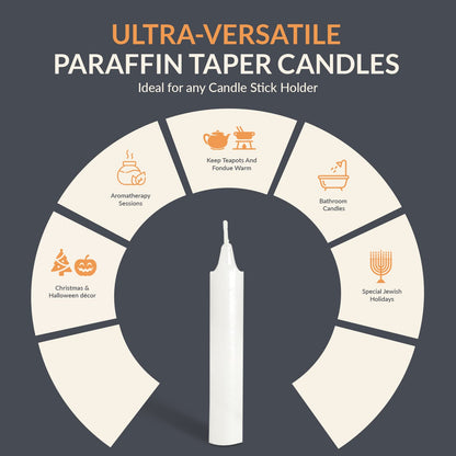 Shabbat Household Candle Sticks, 3-Hour Burn - 72 Pack