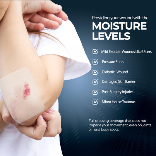 Transparent Film Wound Dressing – Sterile Adhesive Bandage