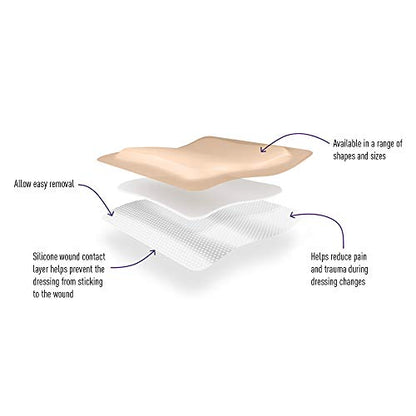 Sterile Silicone Adhesive Bordered Foam Wound Dressing