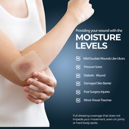 Transparent Film Wound Dressing – Sterile Adhesive Bandage