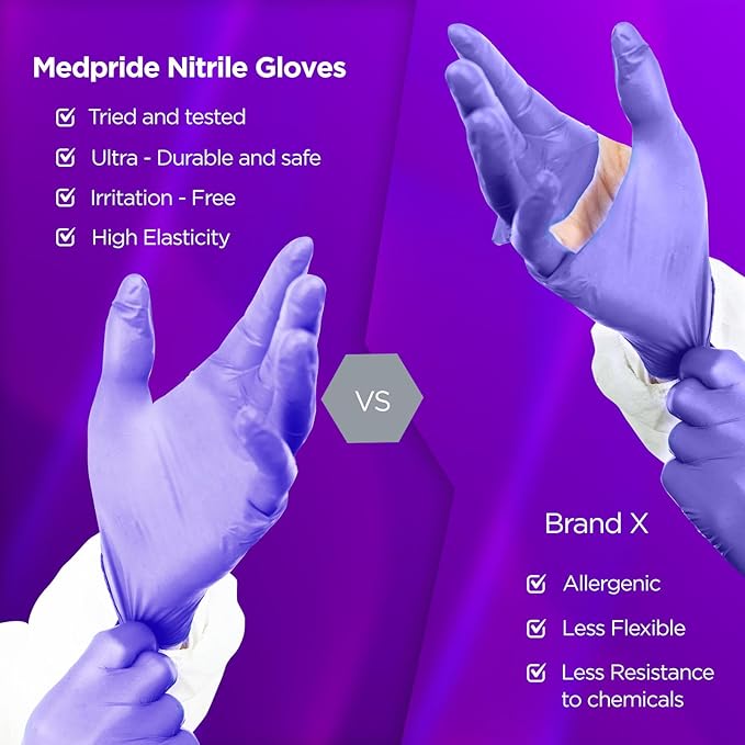 Blue Nitrile Medical Examination Gloves – 300ct Box