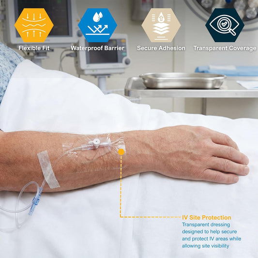 Transparent Film Wound Dressing – Sterile Adhesive Bandage