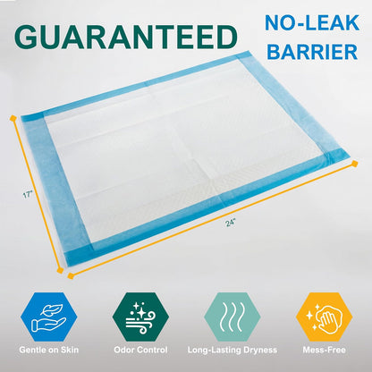 Disposable Underpads 17" × 24" – Ultra Absorbent Incontinence Pads