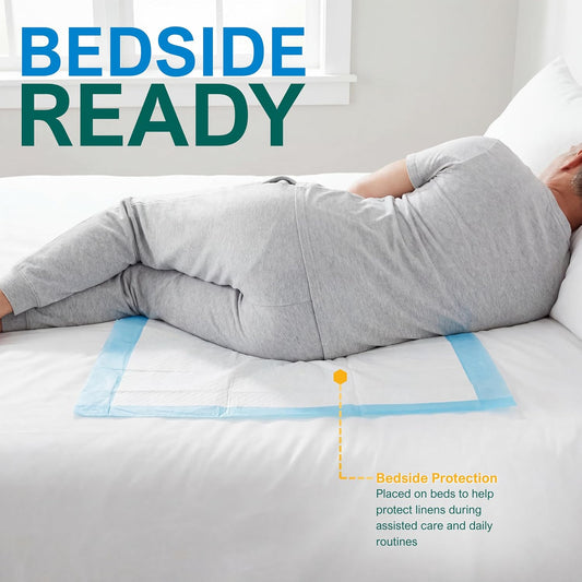Disposable Underpads 17" × 24" – Ultra Absorbent Incontinence Pads