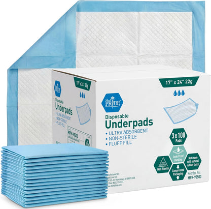 Disposable Underpads 17" × 24" – Ultra Absorbent Incontinence Pads