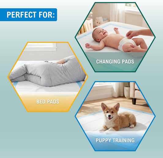 Disposable Underpads 23" x 36" – Super Absorbent Bed Pads - Blue
