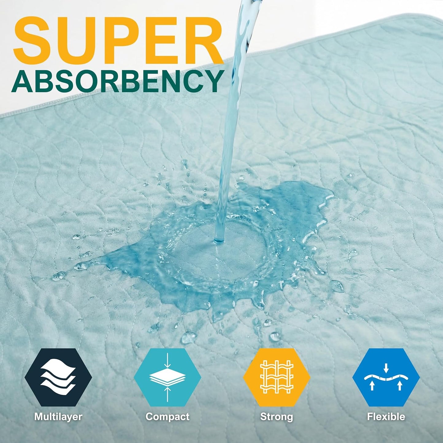 Reusable Leakproof Incontinence Underpads – 34" × 36"