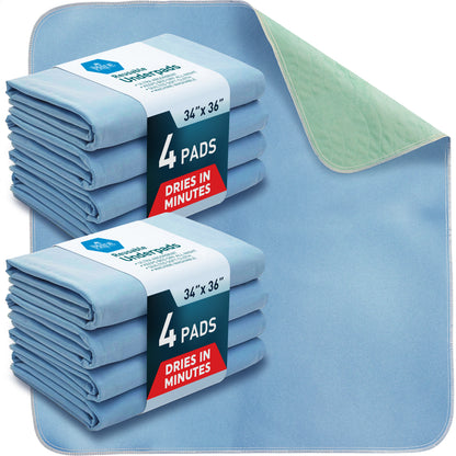 Reusable Leakproof Incontinence Underpads – 34" × 36"