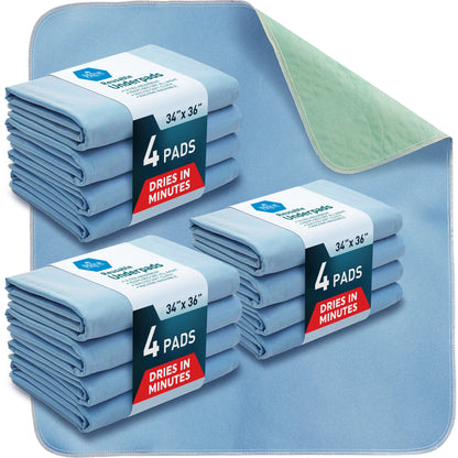 Reusable Leakproof Incontinence Underpads – 34" × 36"