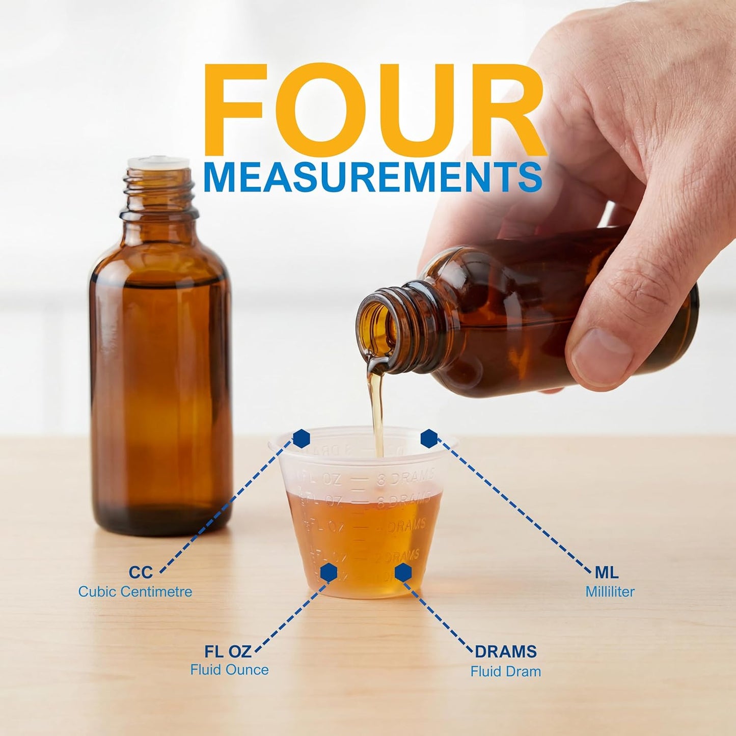 Clear 1 oz Graduated Medicine Cups – Disposable Plastic Dose Cups