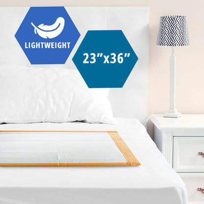 Disposable Underpads 23" x 36" – Super Absorbent Bed Pads