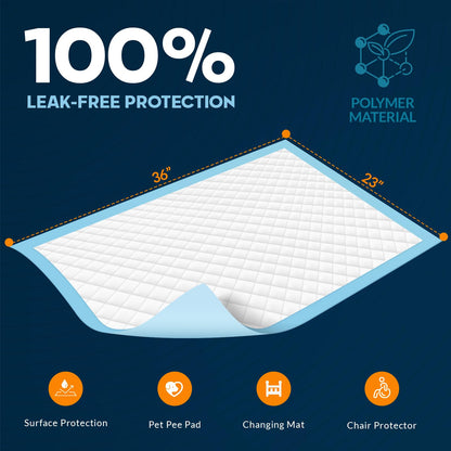 High Absorbency Disposable Underpads 23 x 36 in