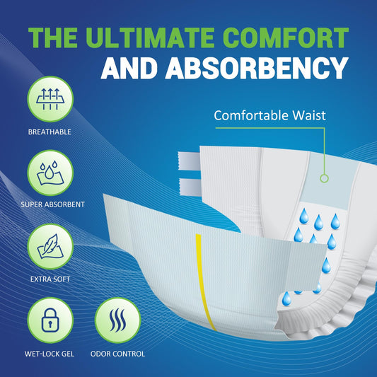 Premium Max Absorbency Adult Incontinence Briefs with Refastenable Tabs